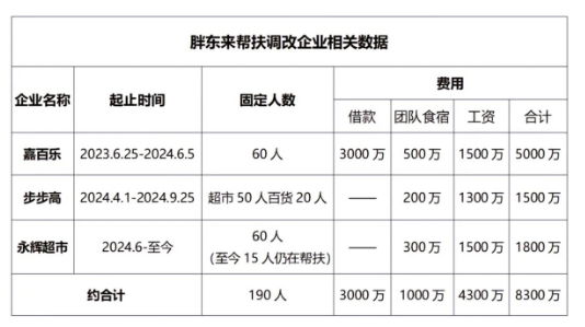 游戏专题 第75页