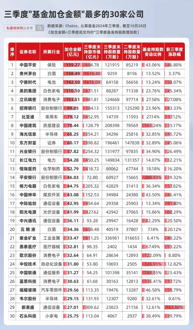 游戏专题 第73页