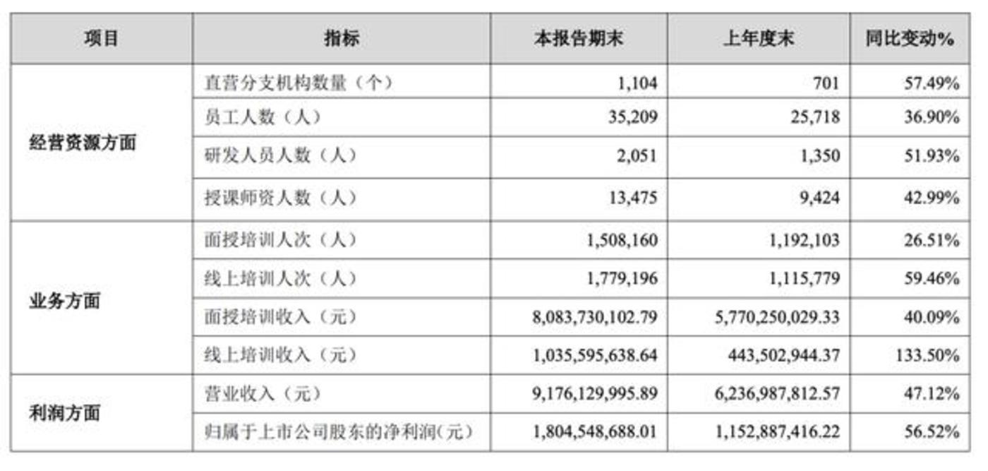 娱乐生活 第66页
