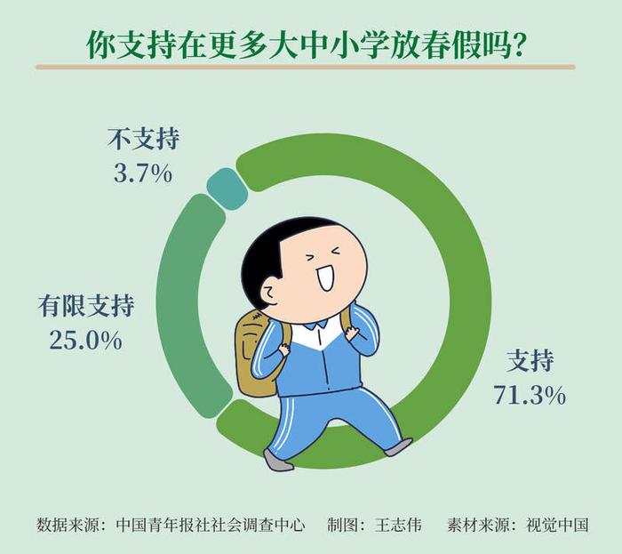热点生活 第67页