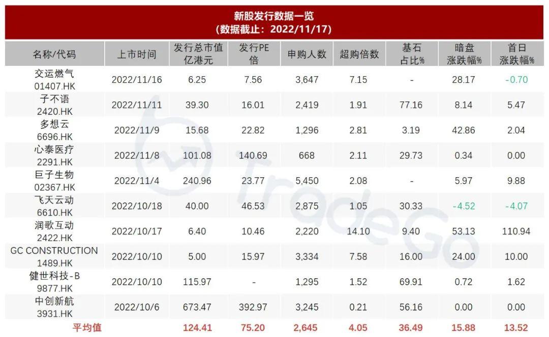 游戏专题 第54页