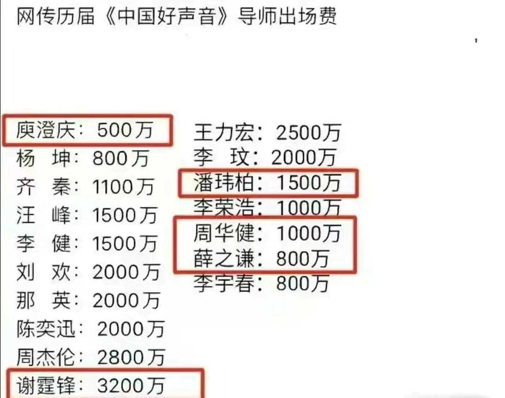 游戏专题 第36页
