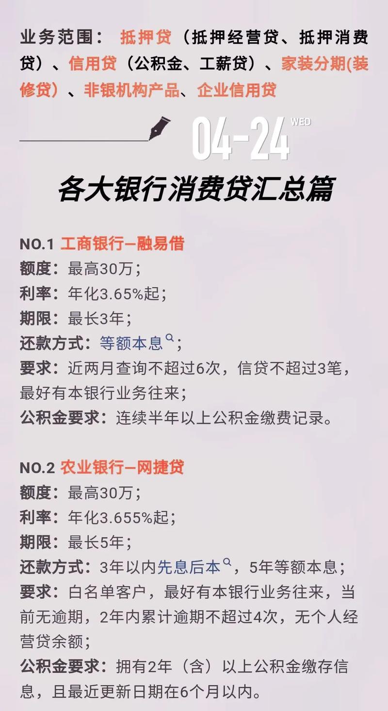 最新资讯 第36页