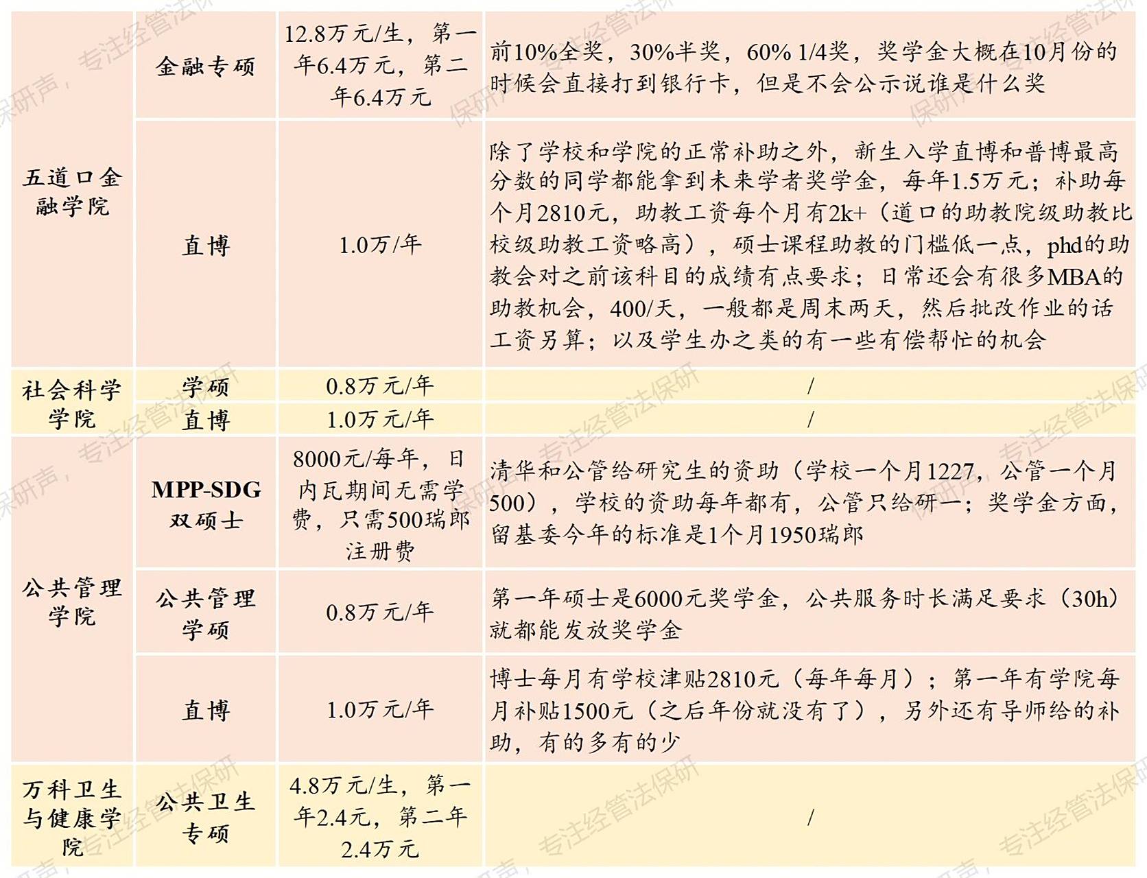 港澳新闻 第31页