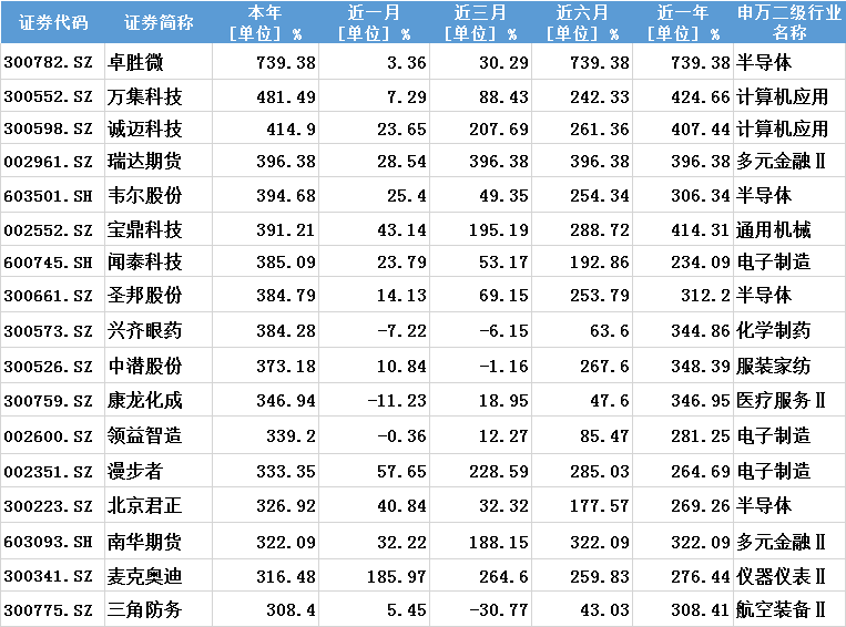 港澳新闻 第24页