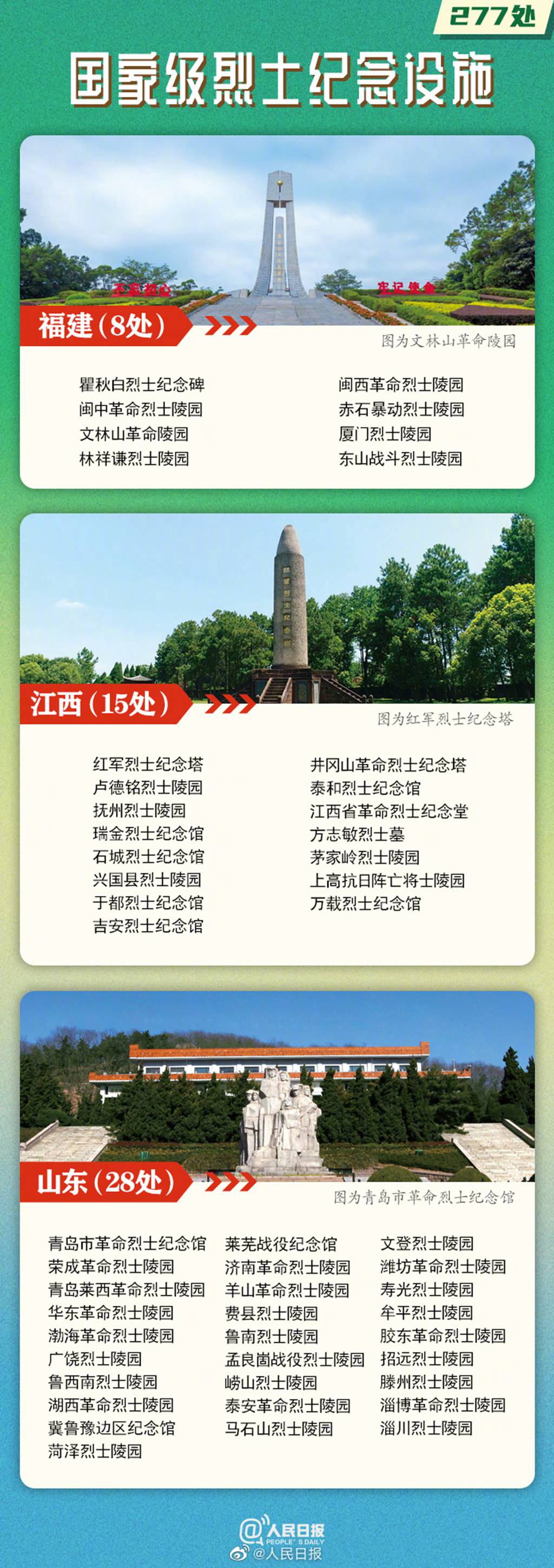 我国先后公布四批国家级抗战纪念设施我国先后公布四批国家级抗战纪念设施——历史记忆的传承与尊重