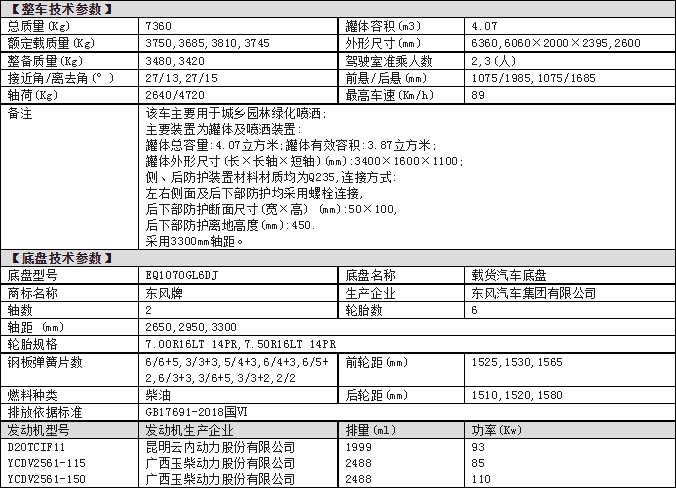 第287页