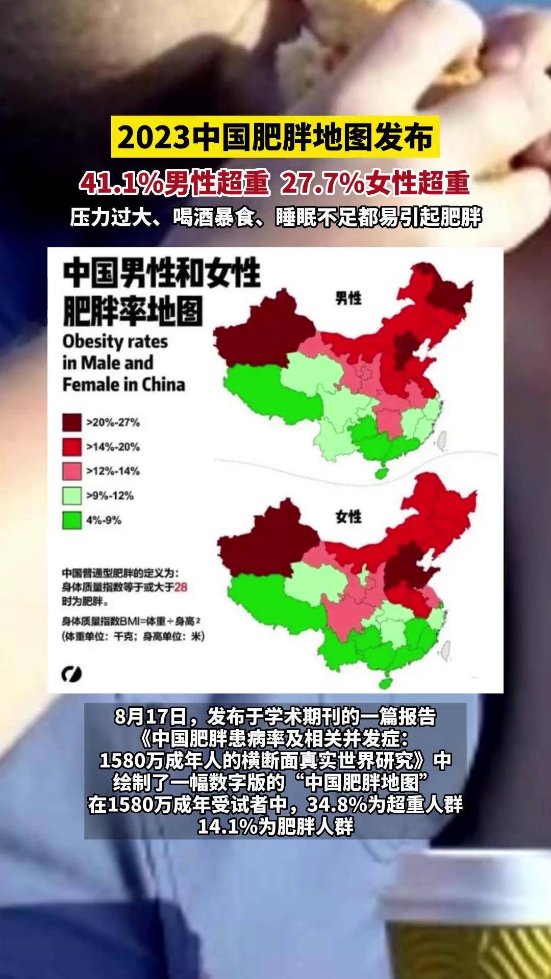 全国肥胖比例图表我无法直接生成图表。但我可以提供一段文字描述全国肥胖比例的情况，您可以根据这些信息自行绘制图表。